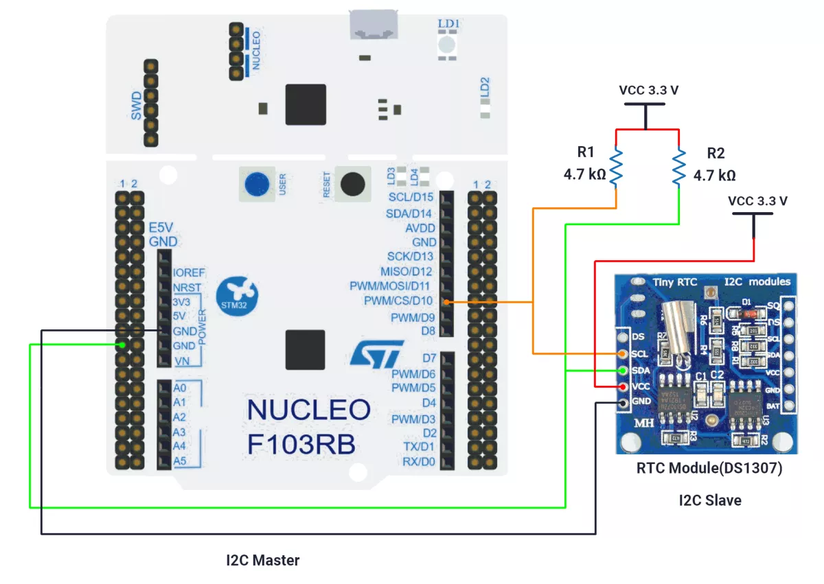STM32-RTC-DS1307-interfacing