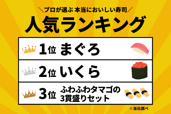 テスト　PCから通常出品