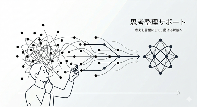 思考を整理して次の一歩を決めるサポート
