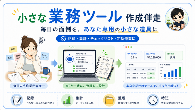 小さな業務ツール作成伴走