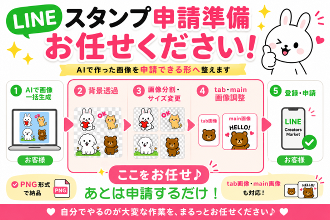 AIで作ったLINEスタンプ画像を申請用に整えます！