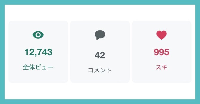 noteを1から丁寧に学ぶ講座（ZOOM120分）