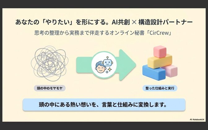 価値発掘 ✕ 構造設計パートナー｜AI共創プロデューサー