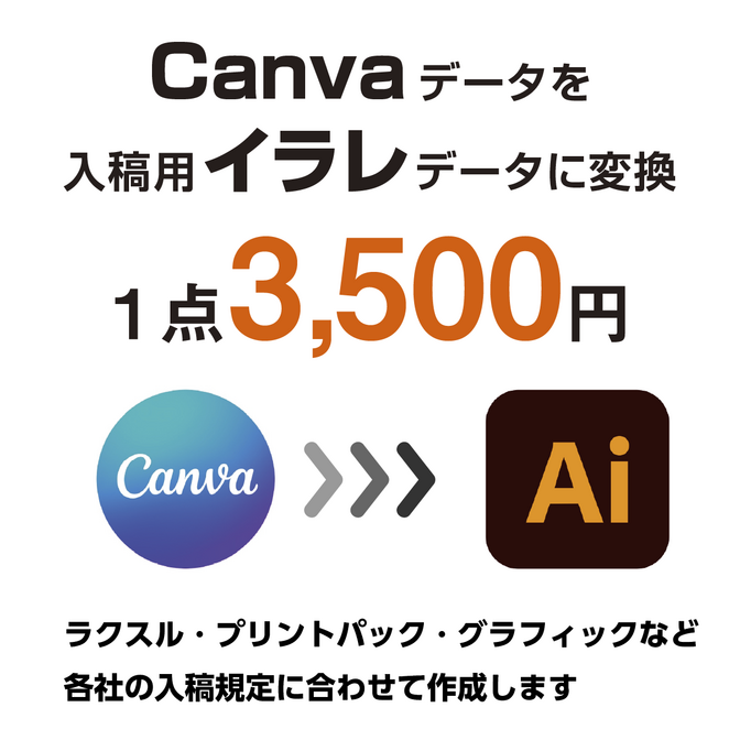 Canvaのデータを印刷入稿用イラレ（ai）に変換
