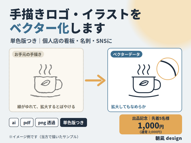 手描きロゴ・イラストをベクター化します｜看板や名刺用に