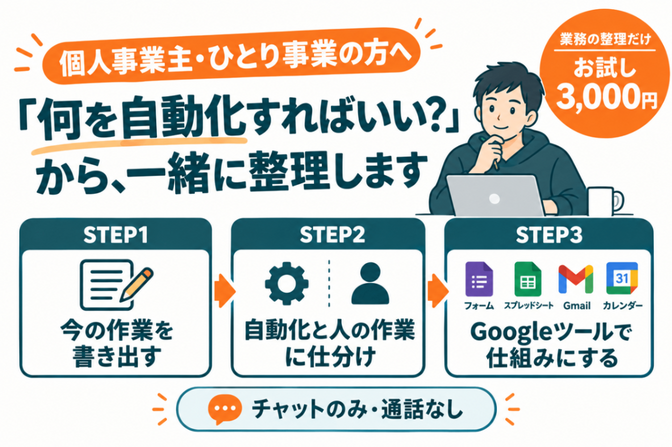 【個人事業主】業務の整理から一緒に、自動化の仕組みを作ります