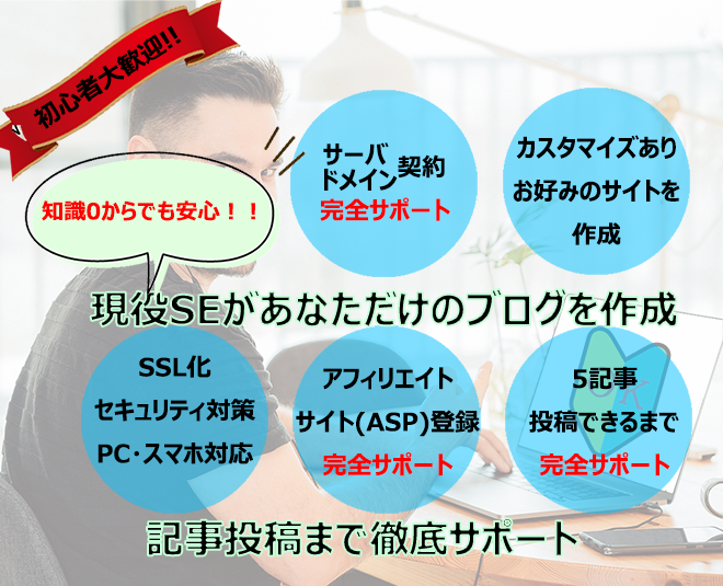 【Googleアドセンス合格基準】あなただけのブログ作成