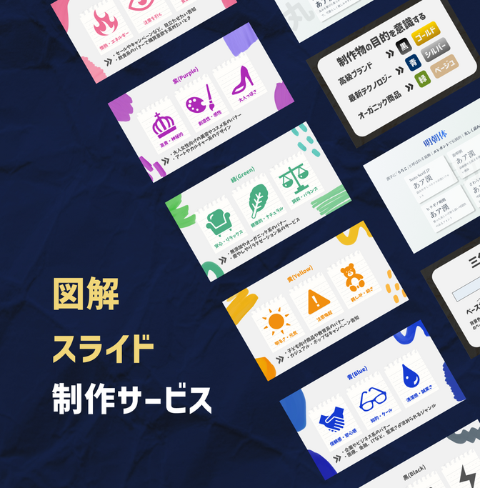 【忙しい方へ】パッと見て伝わる図解・スライド制作サービス