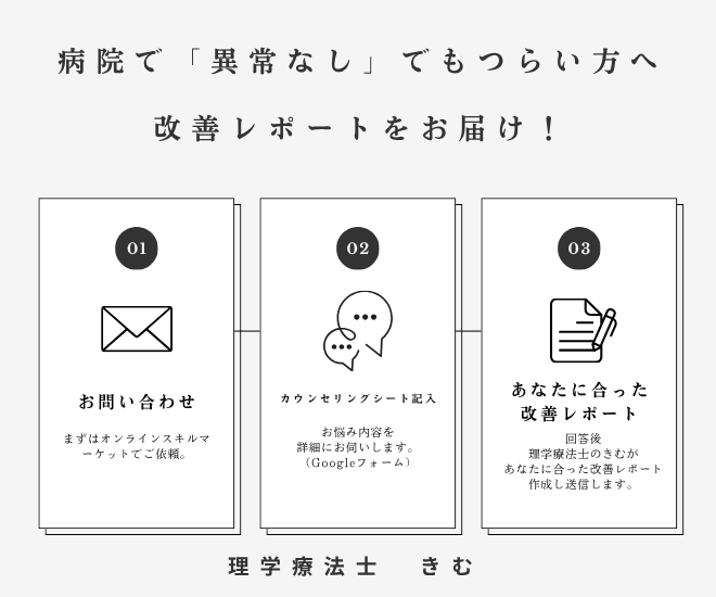 病院で「異常なし」でもつらい方へ！改善レポートをお届け！