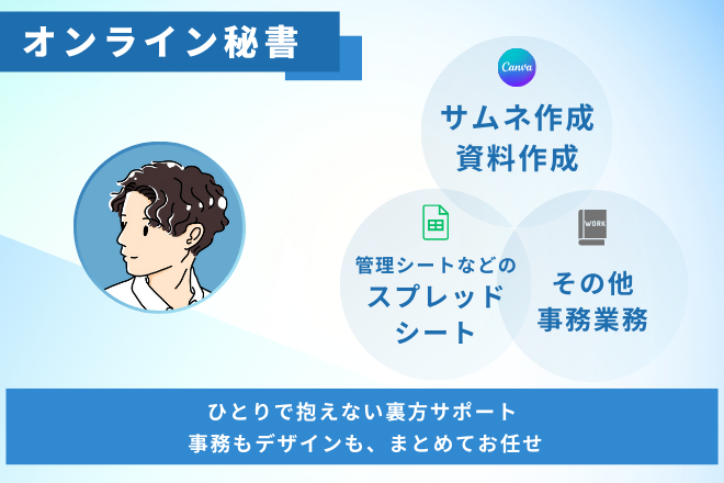 【オンライン秘書】ひとりで抱えない裏方サポート