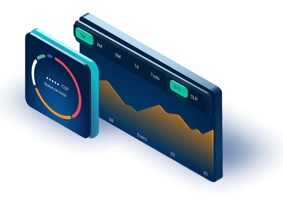 Pantalla de Skipo mostrando distribución de monedas y variación de balance