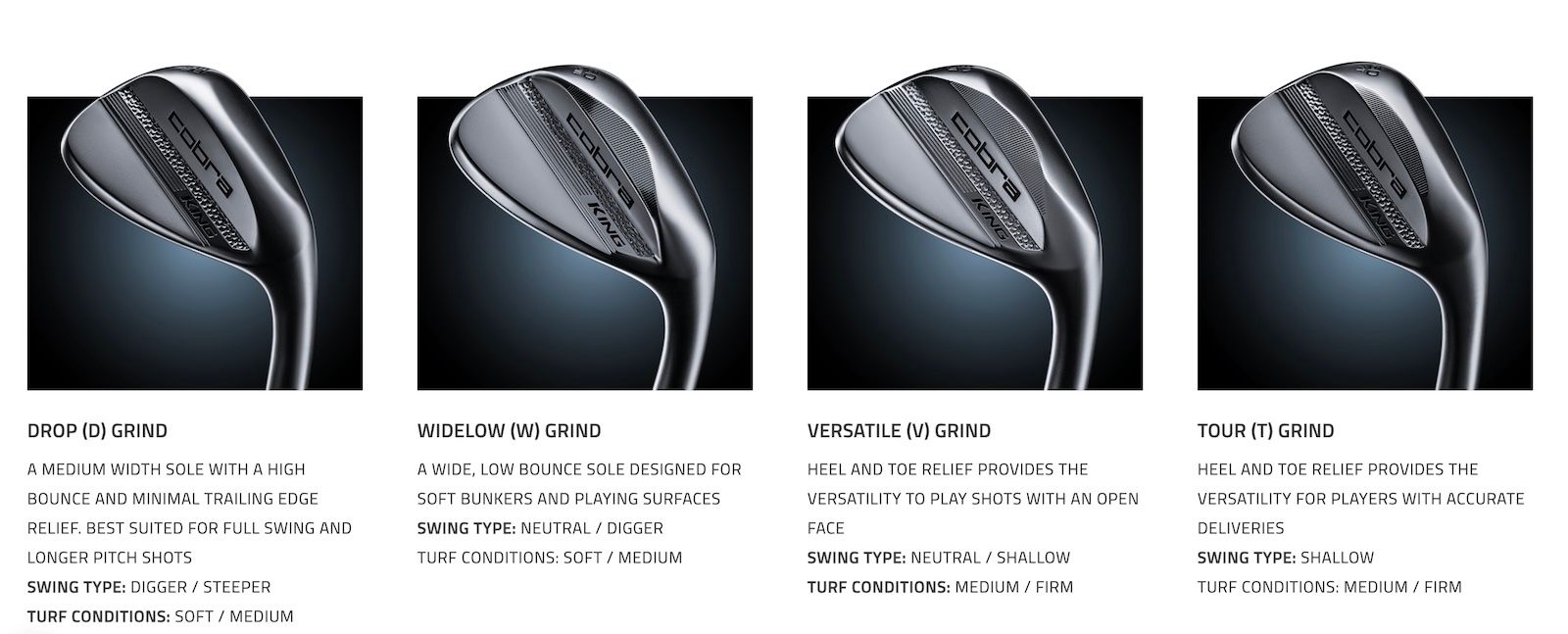 Cobra wedge grinds.jpg