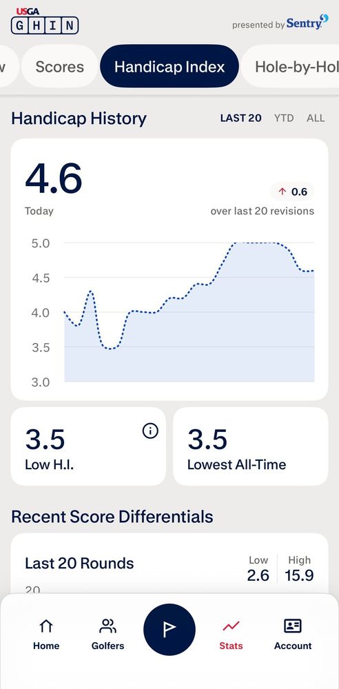 Blog image 2