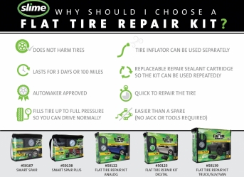 Everything You Need To Know About Flat Tire Repair Kits Slime