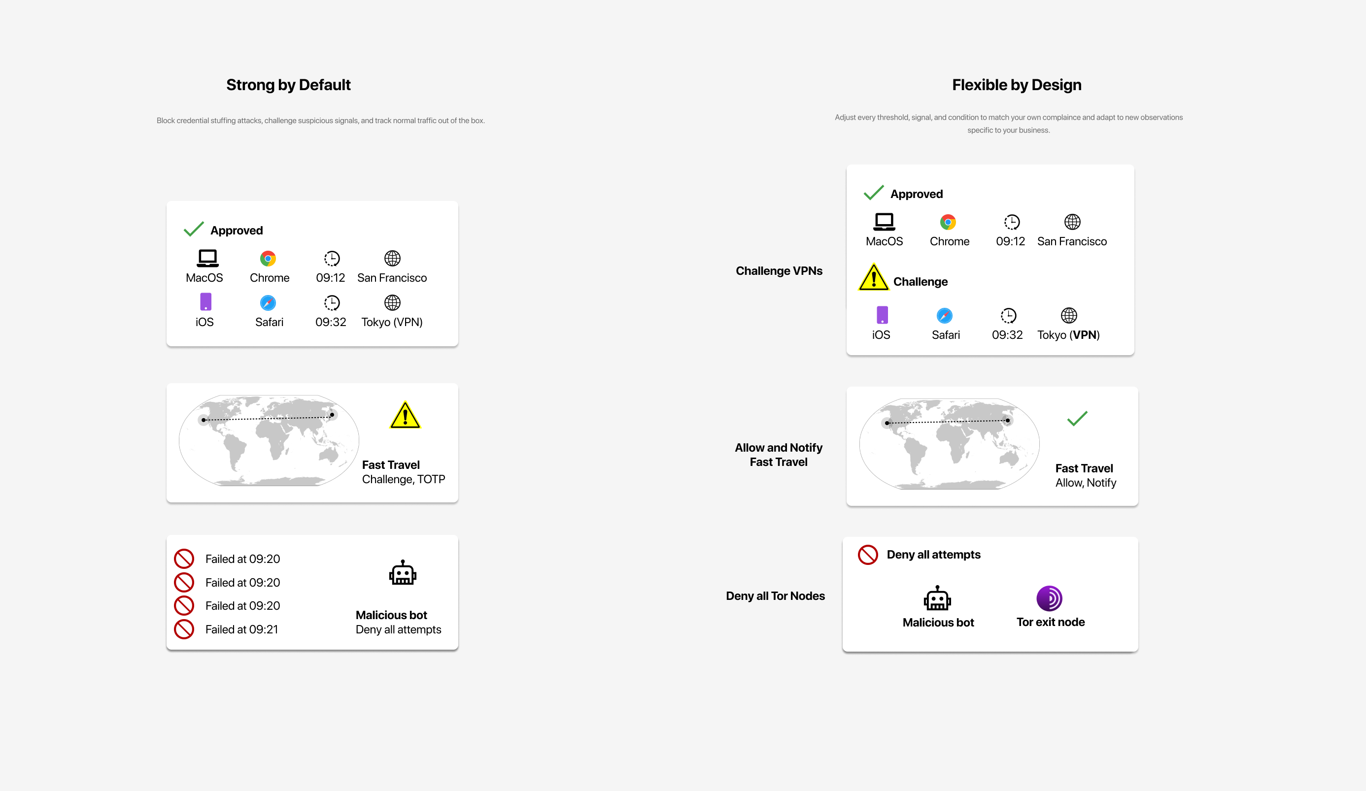 A UX Designer, Solutions Architect, and the Root of All Cool Things