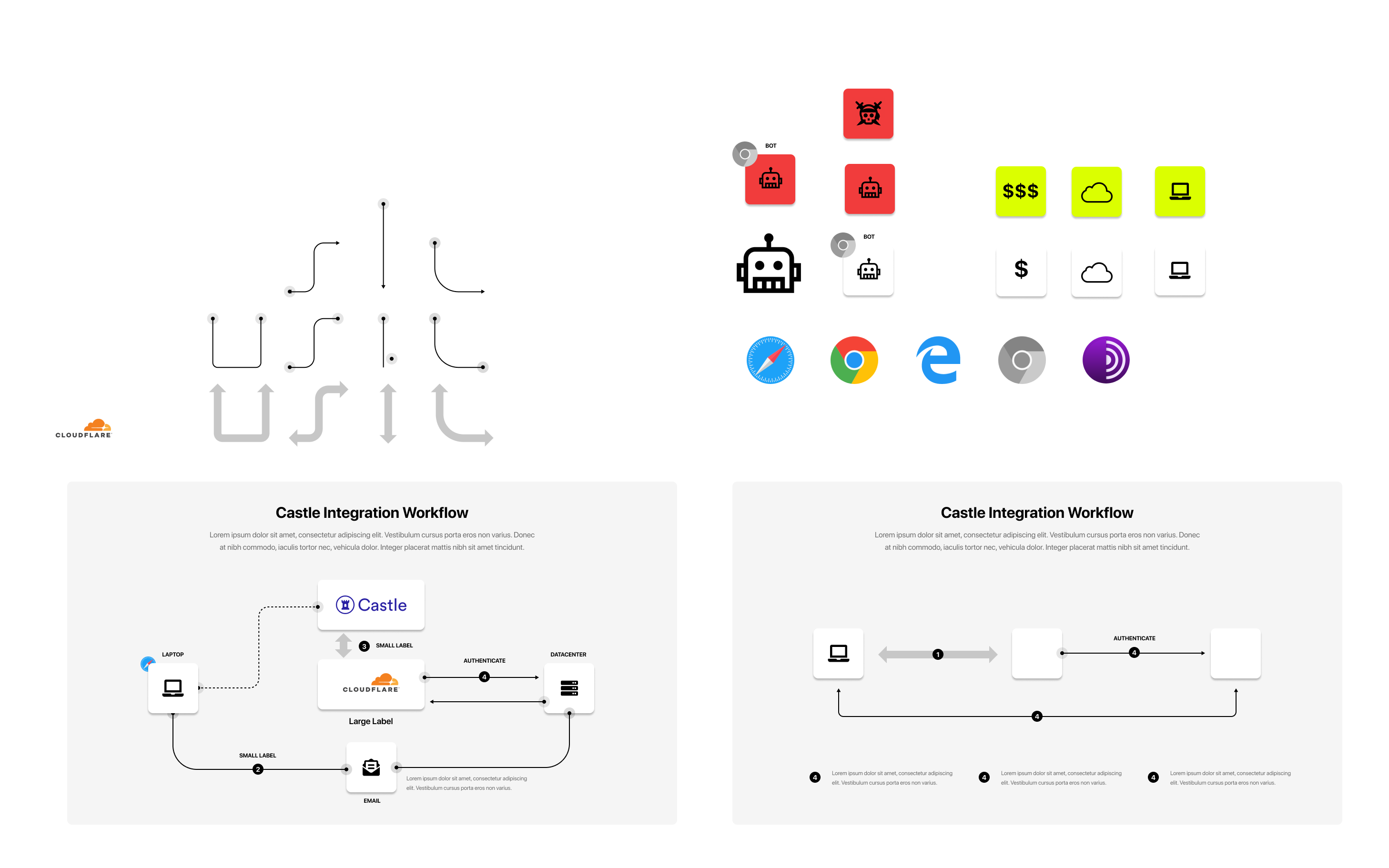 A UX Designer, Solutions Architect, and the Root of All Cool Things