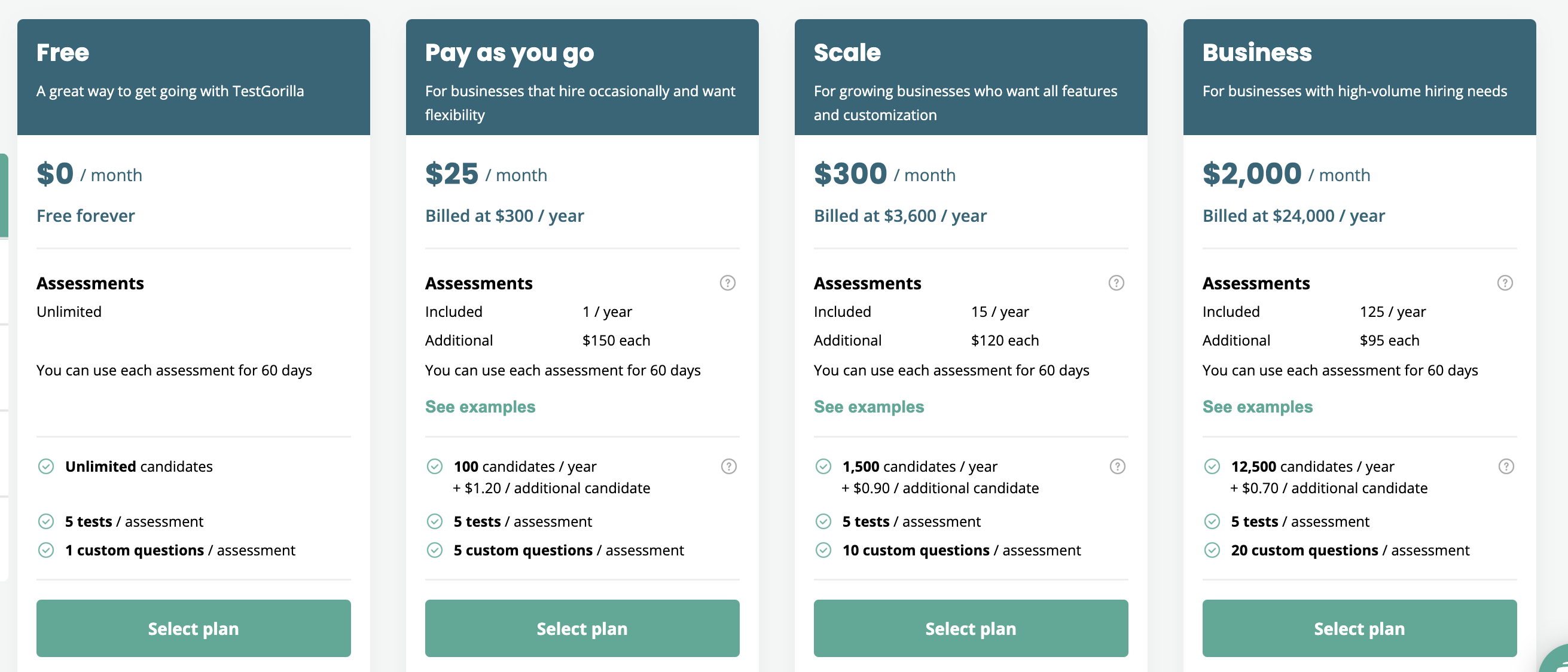 xplan pricing more expensive