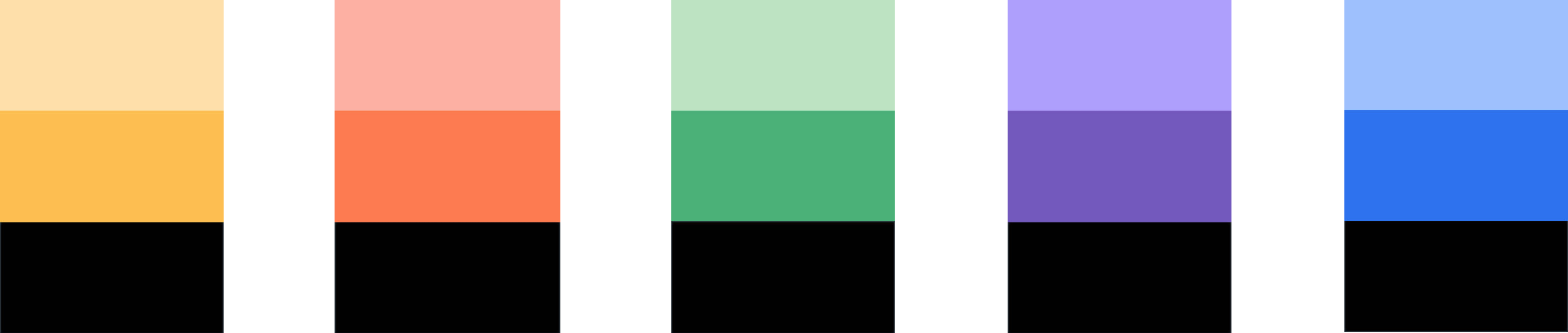 https://storage.googleapis.com/slite-api-files-production/files/d476b74b-ba9f-4207-810a-e3e165787eea/image.png
