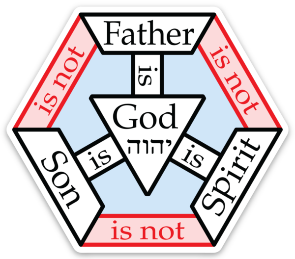 Stickersets - 1