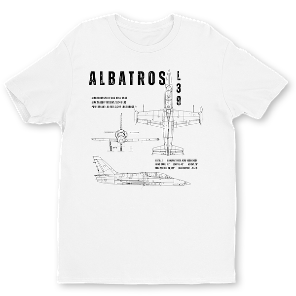 Remeras