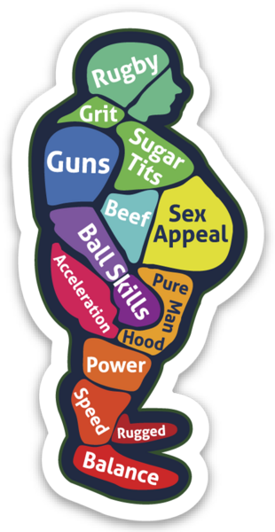 Stickers découpés à la forme