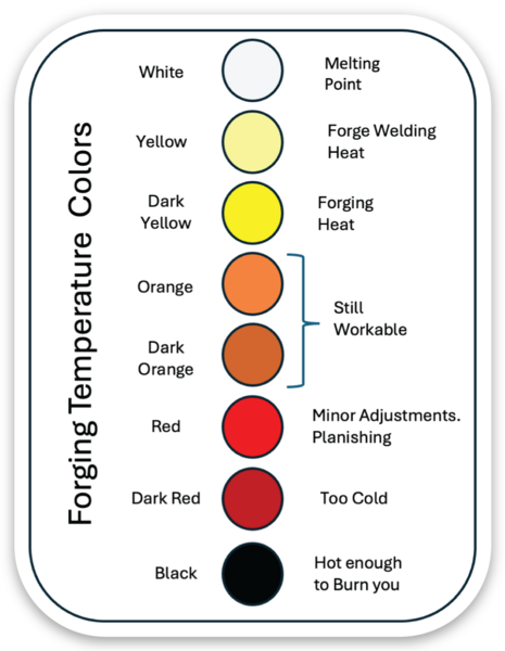 Paquetes de stickers - 1