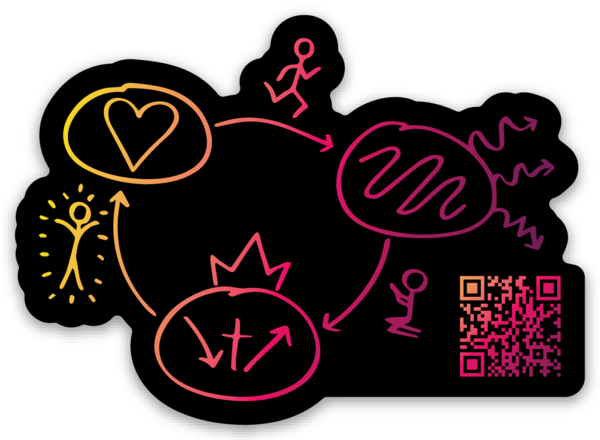 Gestanzte Sticker
