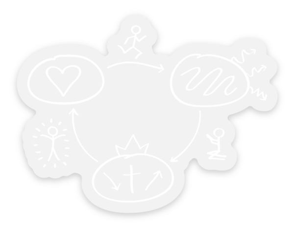 Clear stickers