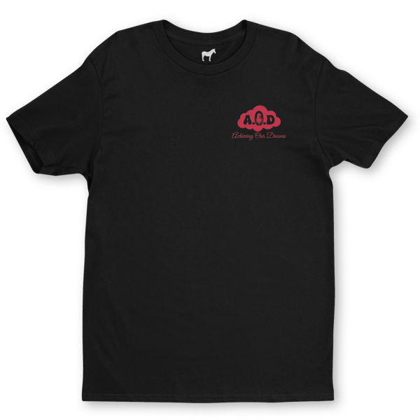 Remeras