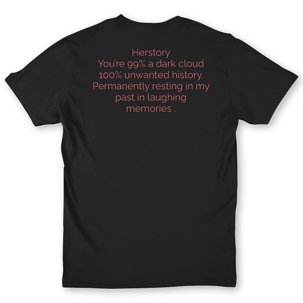 T-shirts - Back