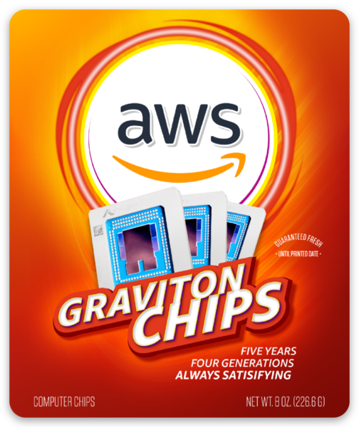 Rounded corner stickers