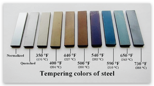 Paquetes de stickers - 2