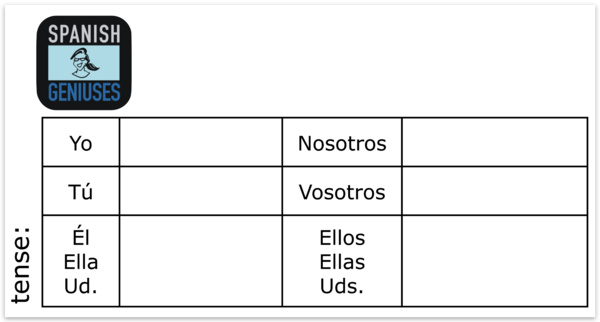 Ímãs