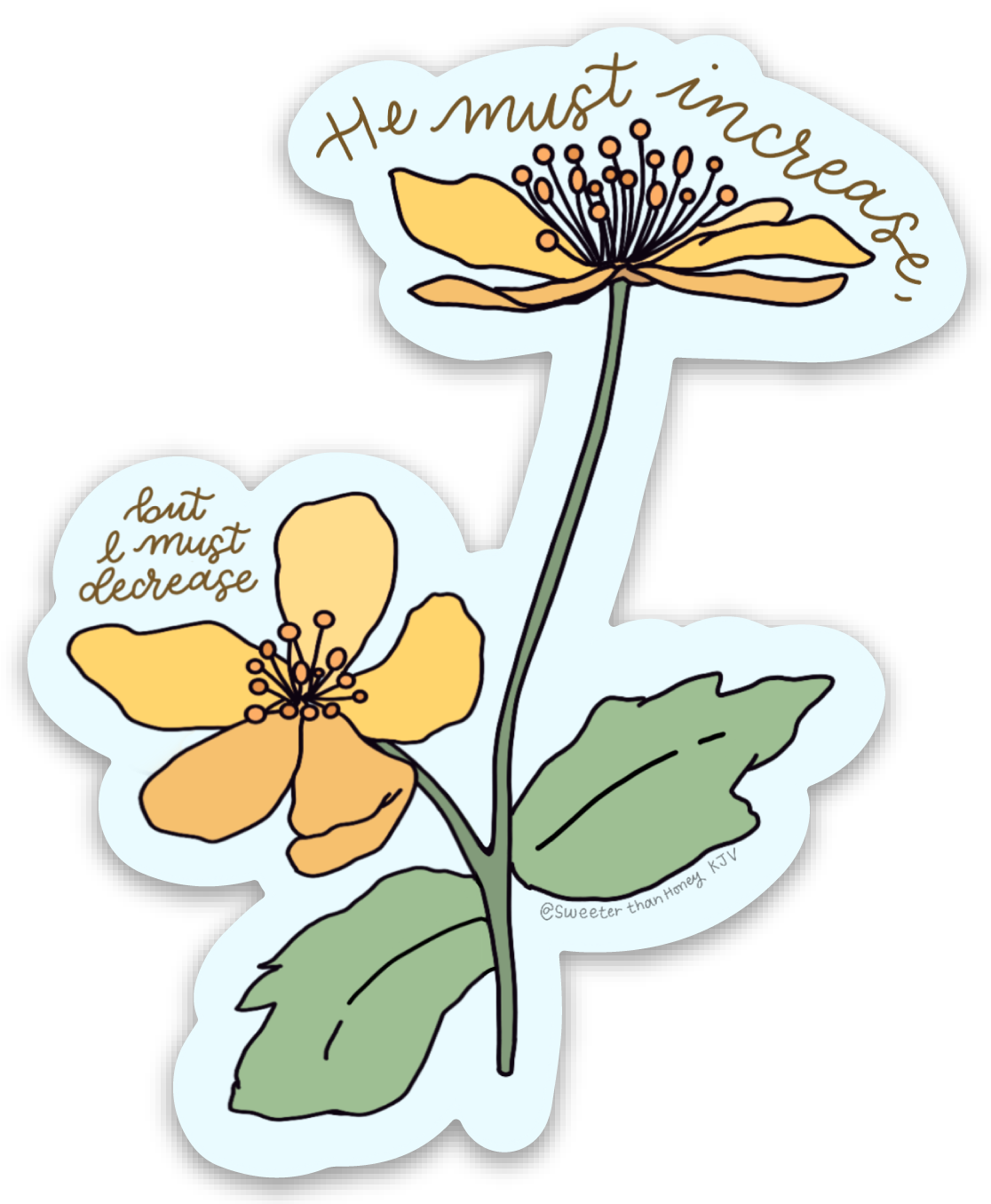 Die cut stickers