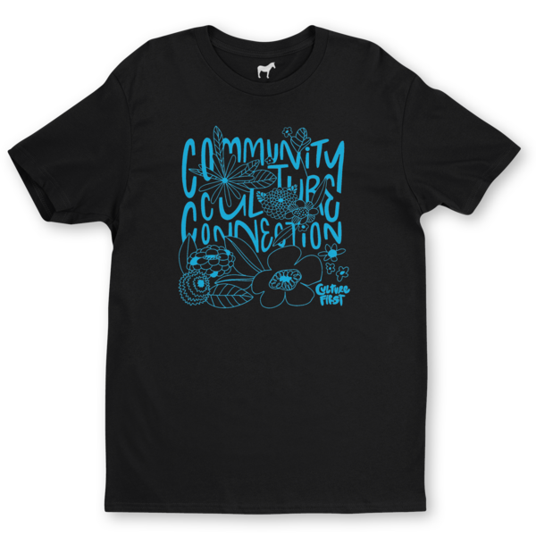 Remeras