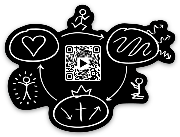 Stickers troquelados