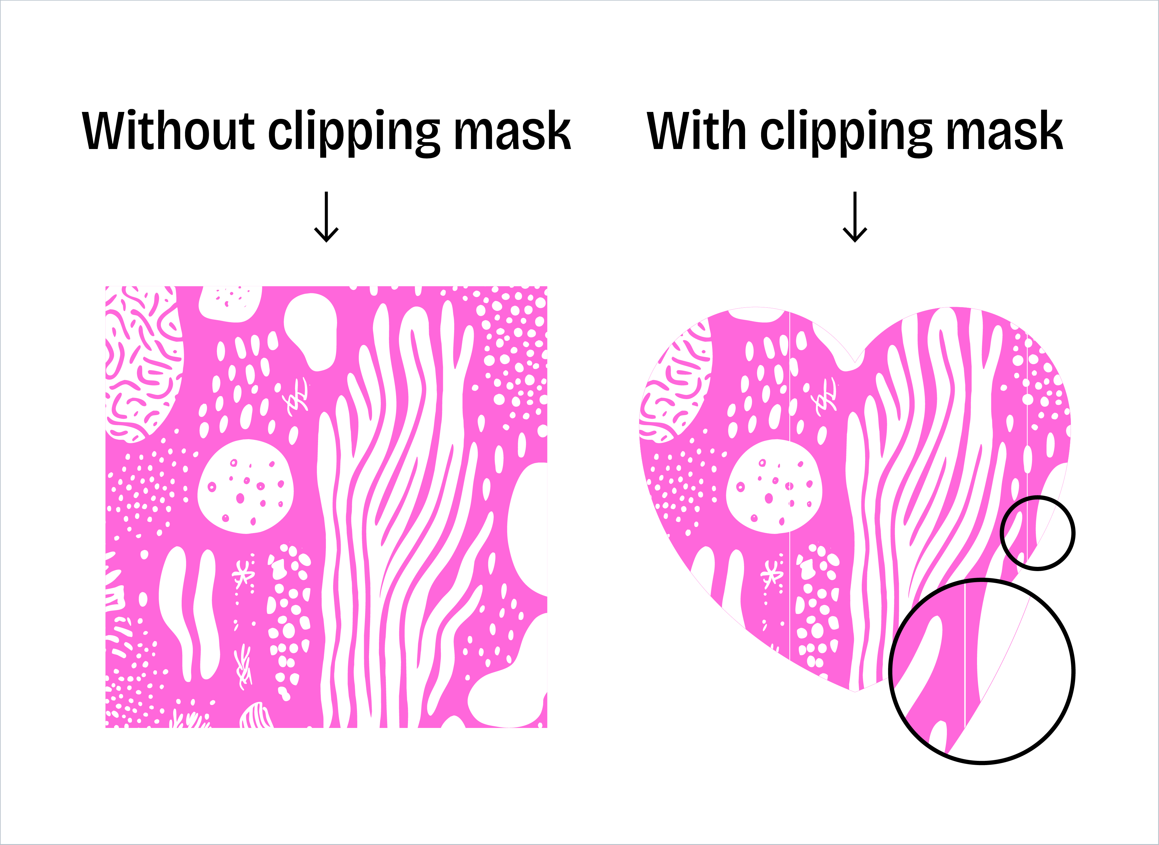 Una comparación lado a lado que muestra un archivo listo para imprimir sin máscaras de recorte (colores limpios y correctos, sin líneas fantasma) y una impresión problemática con artefactos debido a las máscaras de recorte.