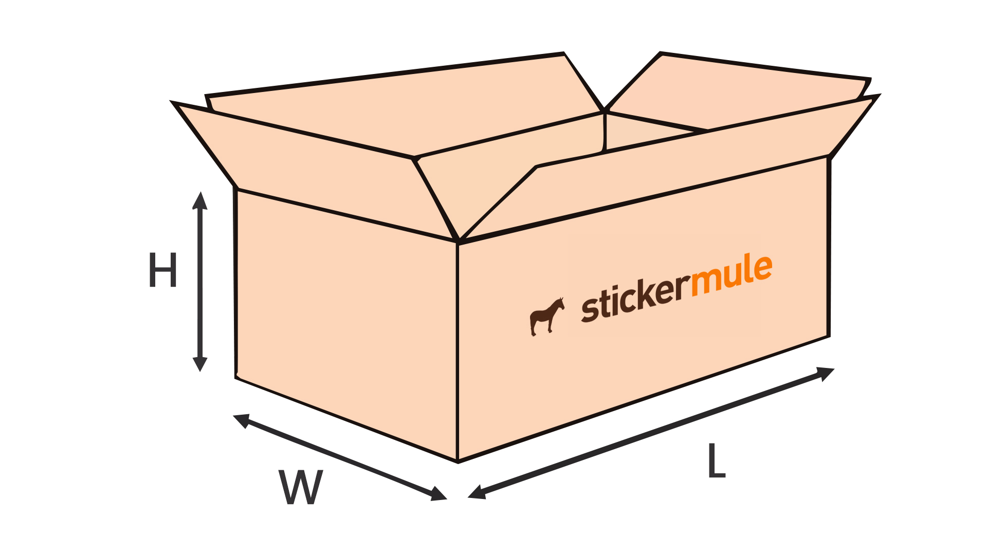 how to measure a box for shipping