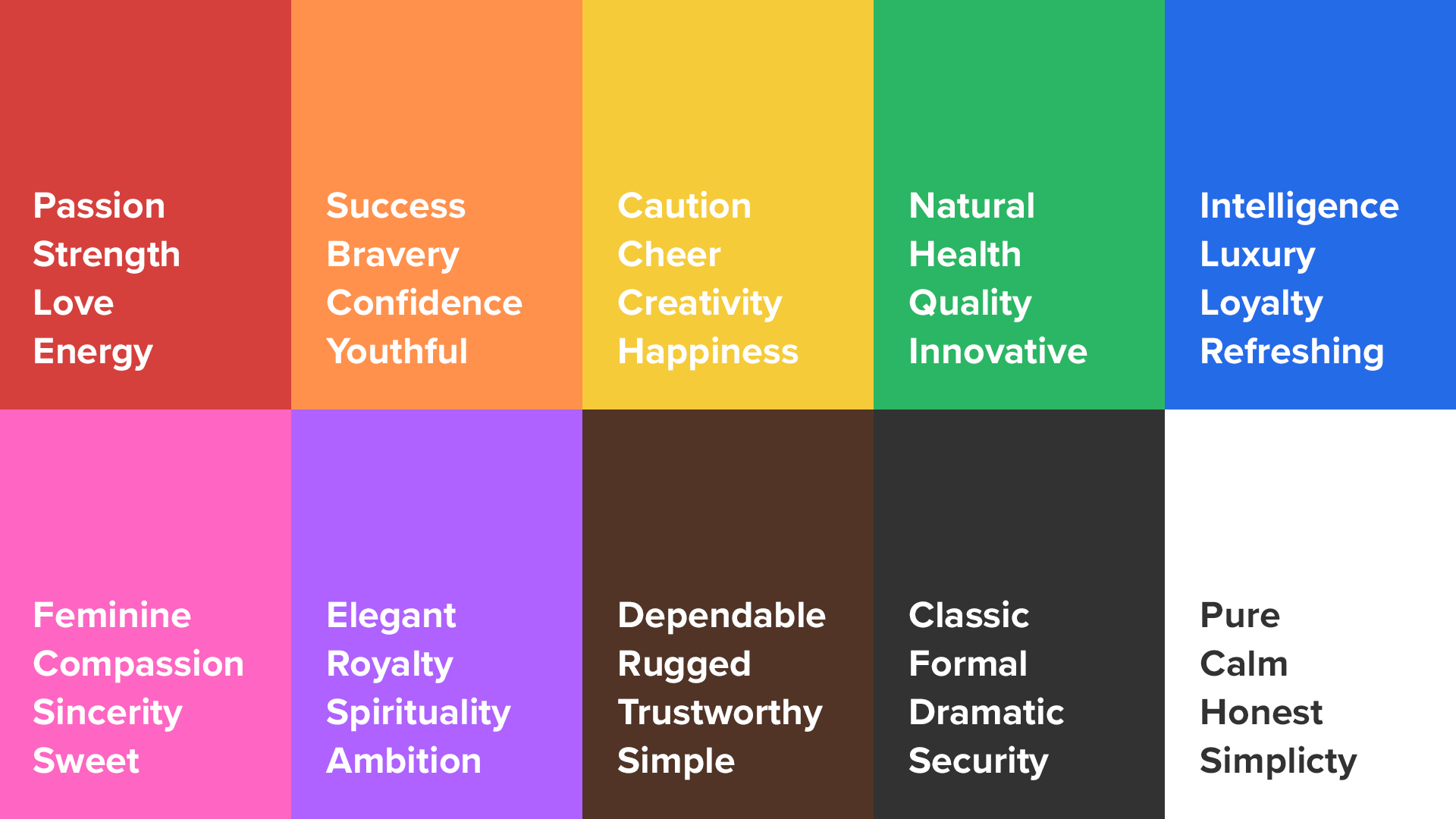 color meaning chart