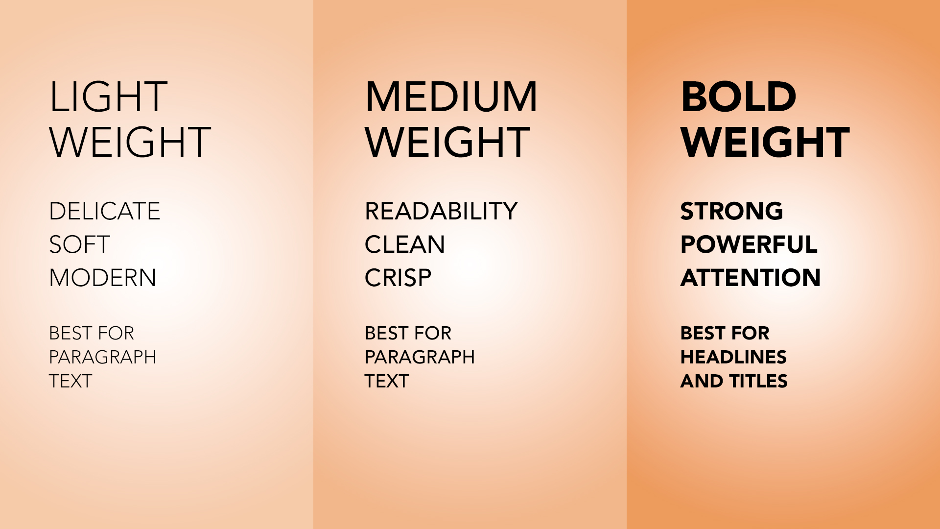 font-weight-comparison