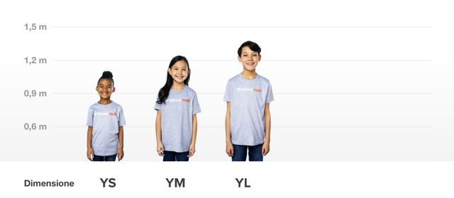 immagine che mostra le dimensioni delle t-shirt per bambini nelle taglie small, medium e large