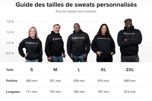 Guide des tailles de sweats