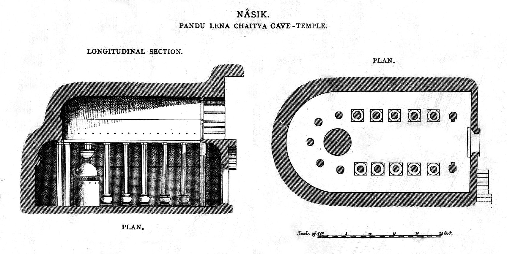 Section and plan