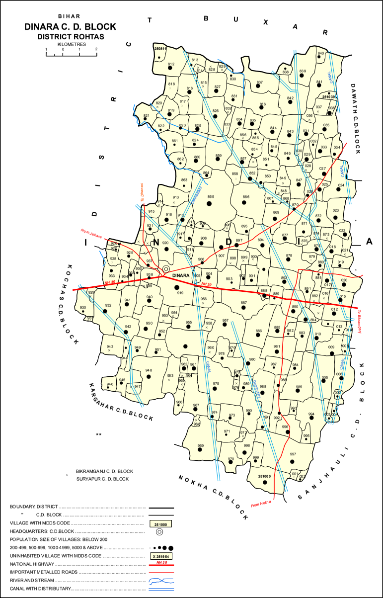 Location of Dinara