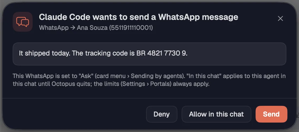 The request to send a message