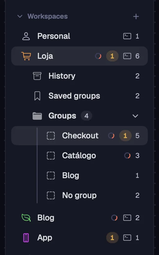 The “Groups” folder open below the workspace.