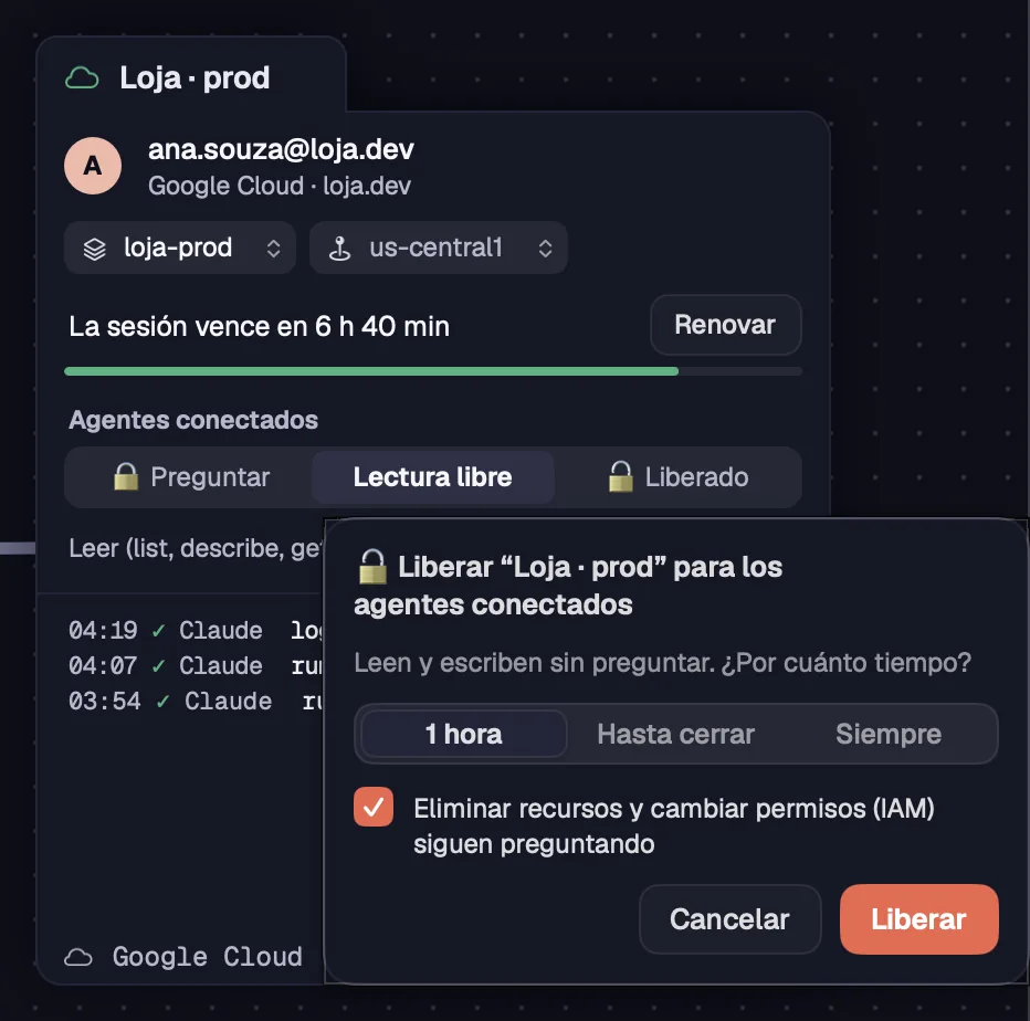 El globo de Liberado, con el plazo y la opción de IAM