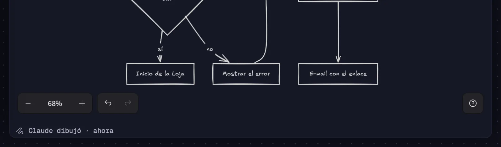 El pie del Draw justo después de que un agente dibuja