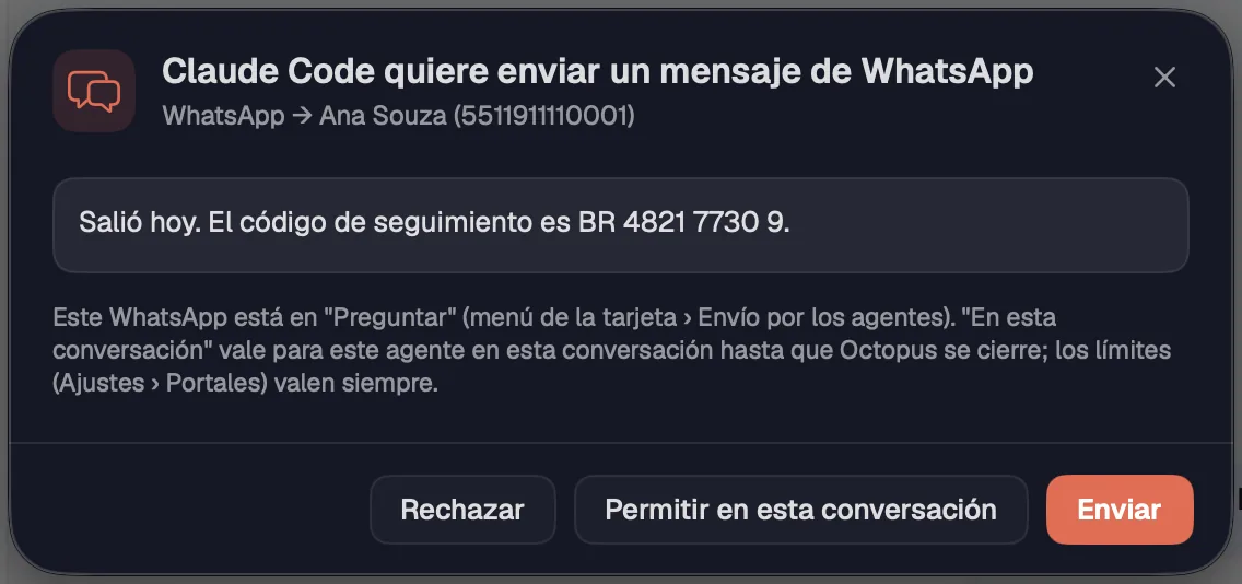 El pedido para enviar un mensaje