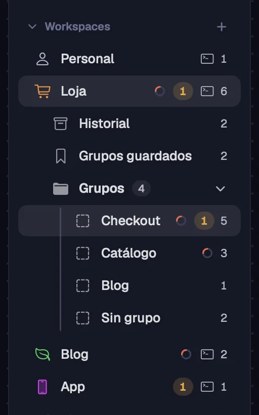 La carpeta “Grupos” abierta debajo del workspace.